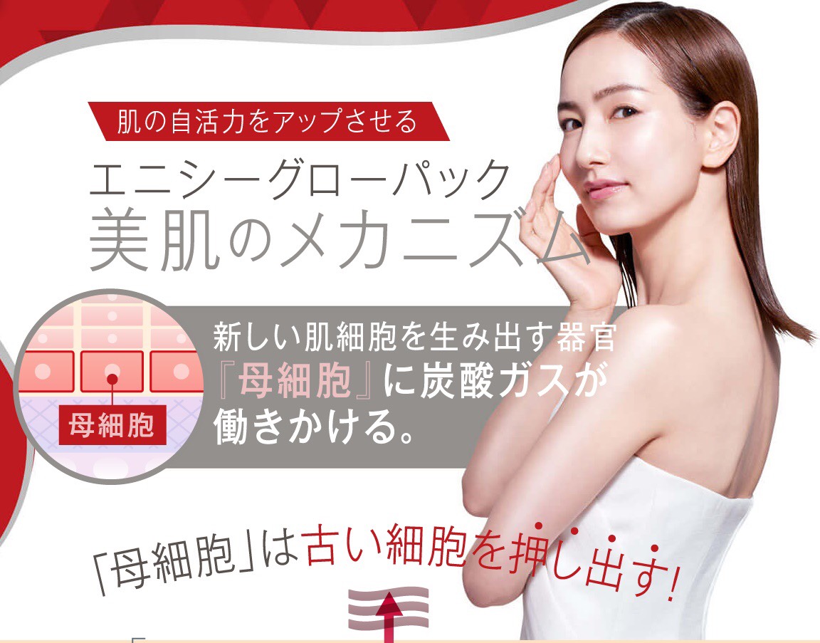 エニシーグローパック