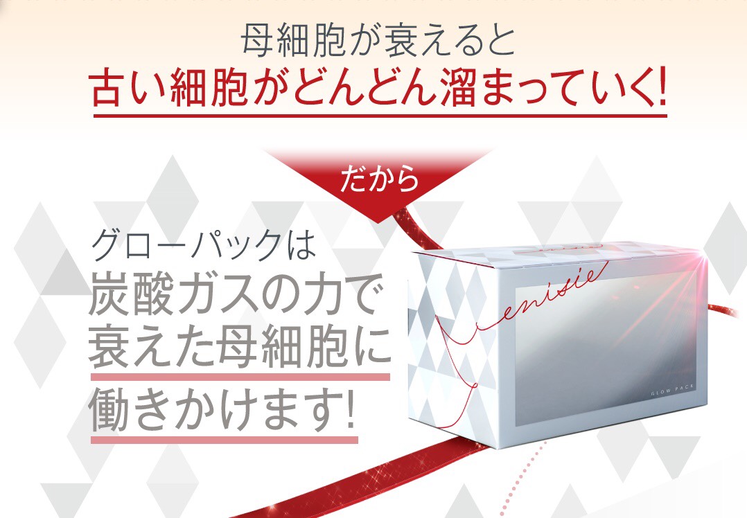 エニシーグローパック